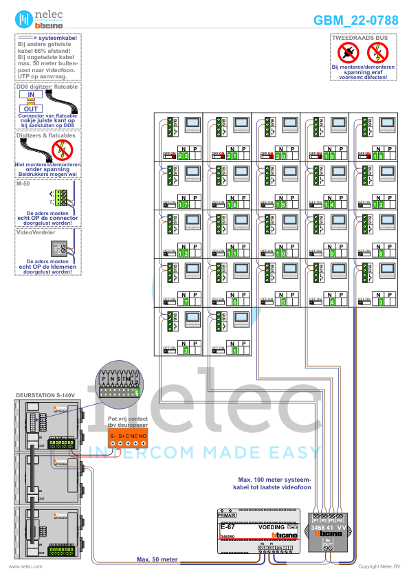 Project Stella Nova te Spijkenisse met 22 woningen met BTicino intercom Foto van de BTicino intercom installatie bij Stella Nova te Spijkenisse met 22 woningen