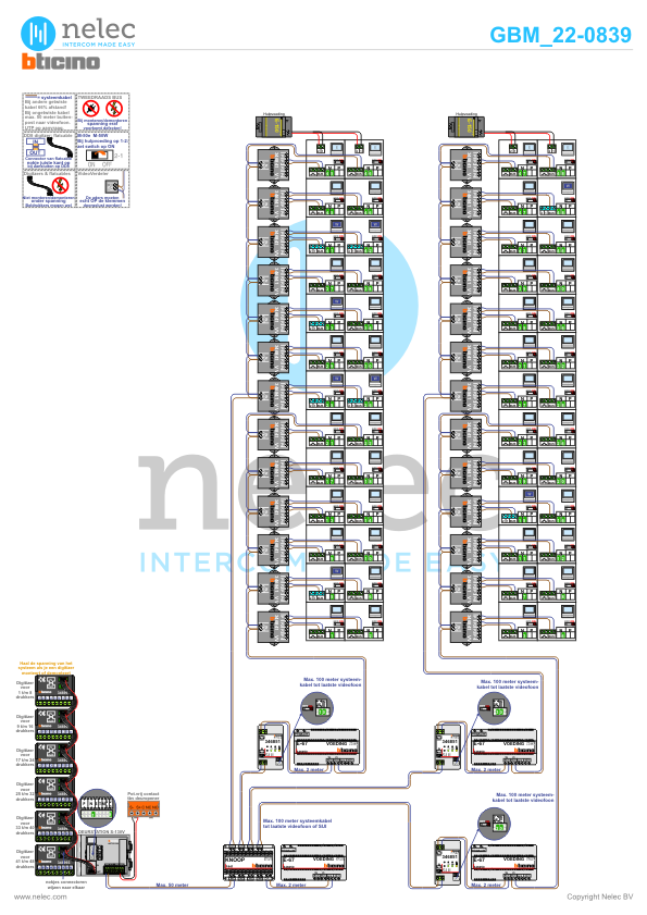 Project Chalon te Amsterdam met 48 woningen BTicino videofoons Foto van de BTicino deurvideo Chalon te Amsterdam met 48 woningen