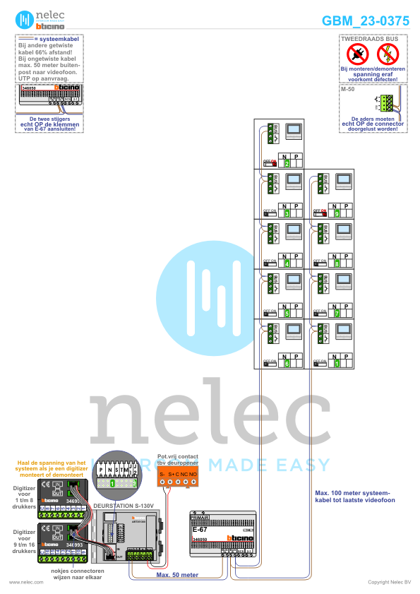 Foto van de BTicino intercom installatie bij Mortelstraat ingang 1 te Noordwijk met 9 woningen