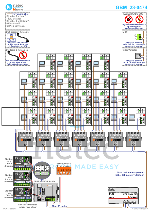 Project Beltrumseweg - Appartementen te Eibergen met 23 woningen met BTicino intercom Foto van de BTicino intercom installatie bij Beltrumseweg - Appartementen te Eibergen met 23 woningen