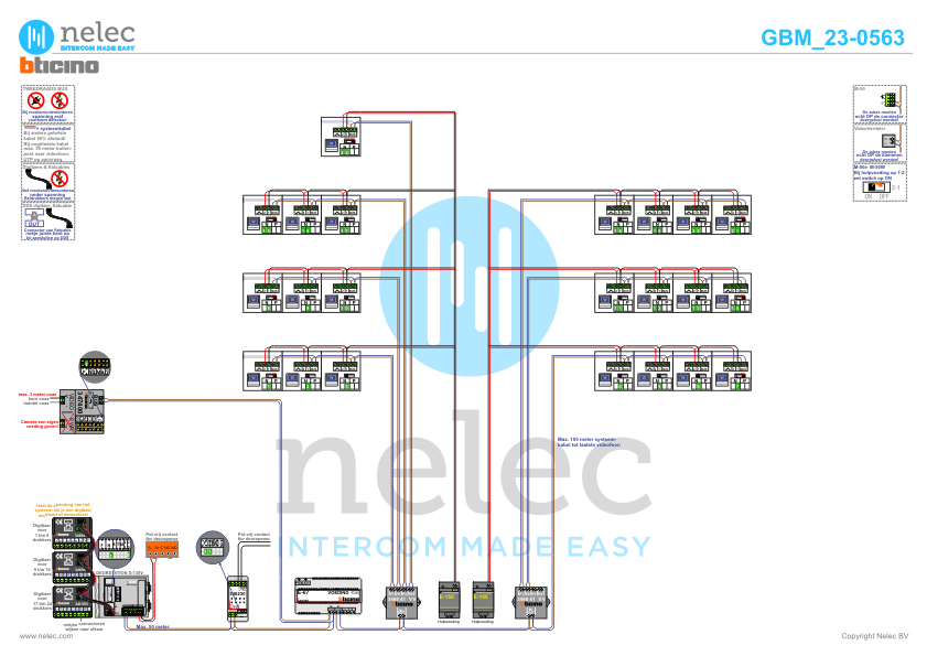 Foto van de BTicino deurvideo Residentie Riva te Nederweert met 22 woningen