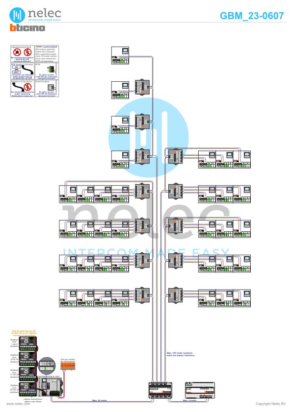 Foto van de BTicino deurvideo Andriessestraat te Amsterdam met 35 woningen