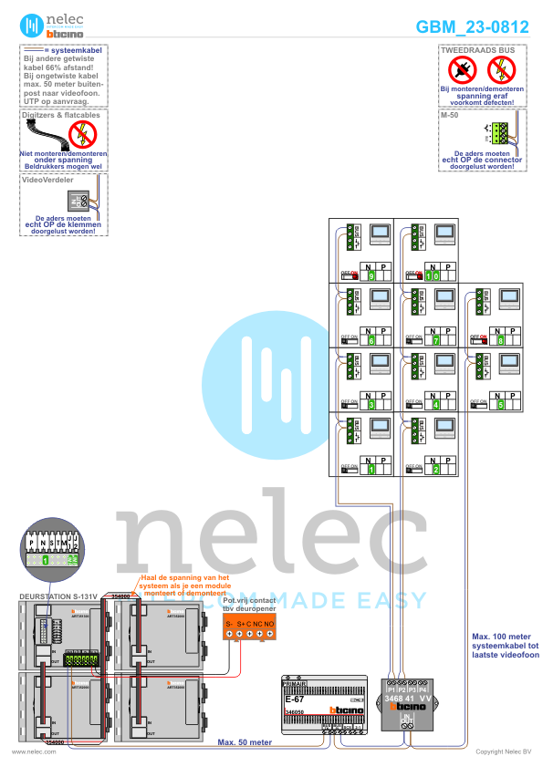 Project Schokland te Almelo met 10 woningen met BTicino intercom Foto van de BTicino intercom installatie bij Schokland te Almelo met 10 woningen