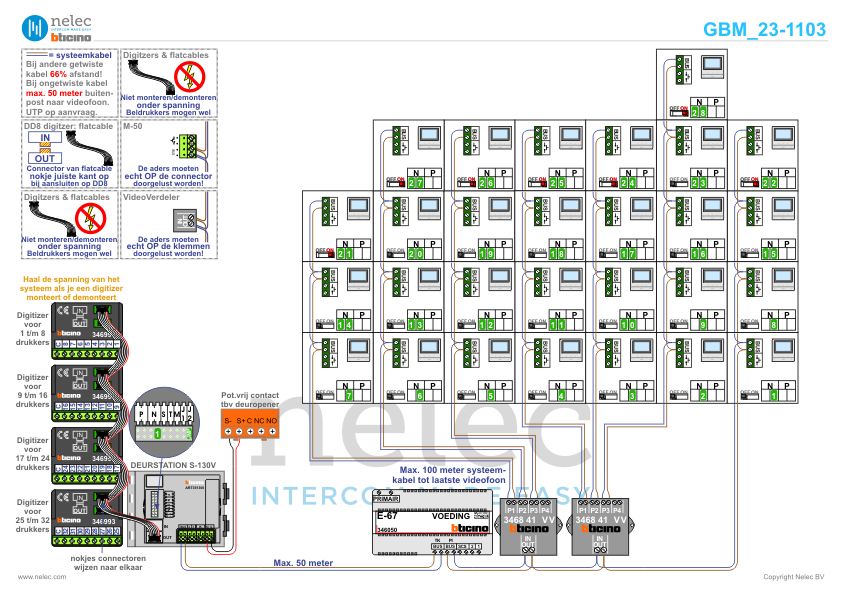 Project Hof van Rijnsburg te Rijnsburg Koop A met 28 woningen met BTicino intercom Foto van de BTicino intercom installatie bij Hof van Rijnsburg te Rijnsburg Koop A met 28 woningen