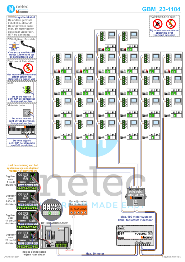 Project Hof van Rijnsburg te Rijnsburg Koop B met 25 woningen met BTicino intercom Foto van de BTicino intercom installatie bij Hof van Rijnsburg te Rijnsburg Koop B met 25 woningen